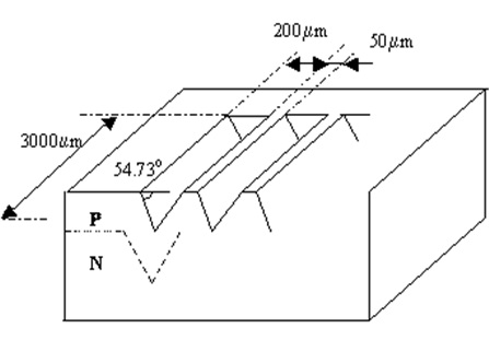 Nuclear Microbatteries